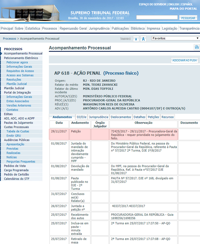 Raquel Dodge quer rapidez no julgamento de recurso de Washington Reis no STF