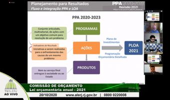 Comissão de Orçamento aprova parecer Reprodução Internet